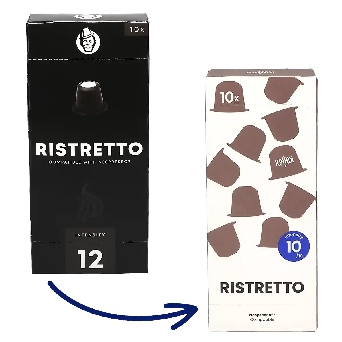 Ristretto\u0020\u002D\u0020Budget